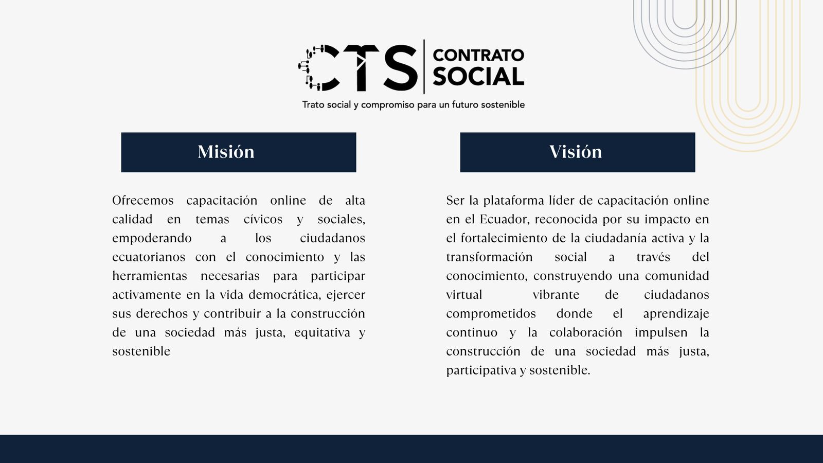 Orientador 1